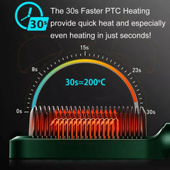 Hair Straightening Brush For Girls Electric Hair Straightener Curler Heating Styling Comb Straightening and Curling Hair.