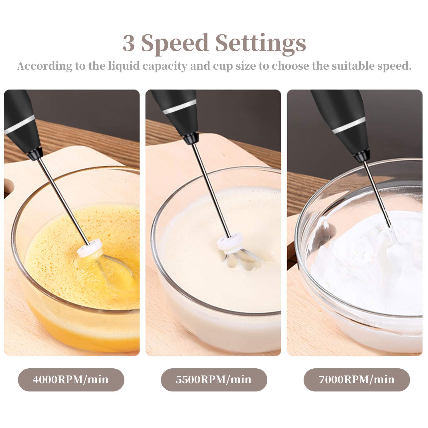 High Quality Coffee Beater and Egg Whisker, Rechargeable USB Connect, Milk Frothier & Former, Egg Beater.